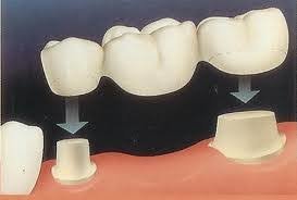 Dr. Draghescu Cornel - cabinet stomatologic